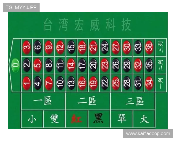 押庄龙虎玩法详解让你轻松掌握，提升游戏胜率的实用技巧