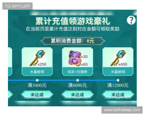 凯发在线最新优惠活动全面解析，助您轻松赢取丰富奖励与福利